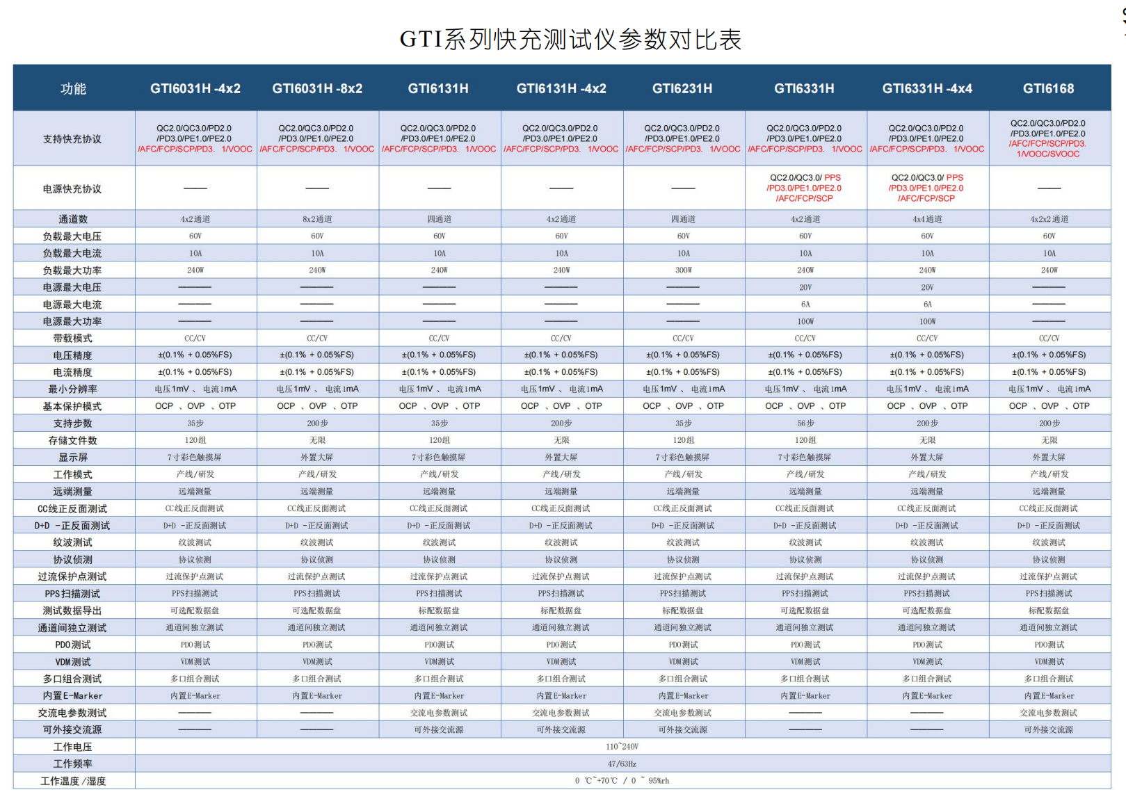 汉盛选型表2.png
